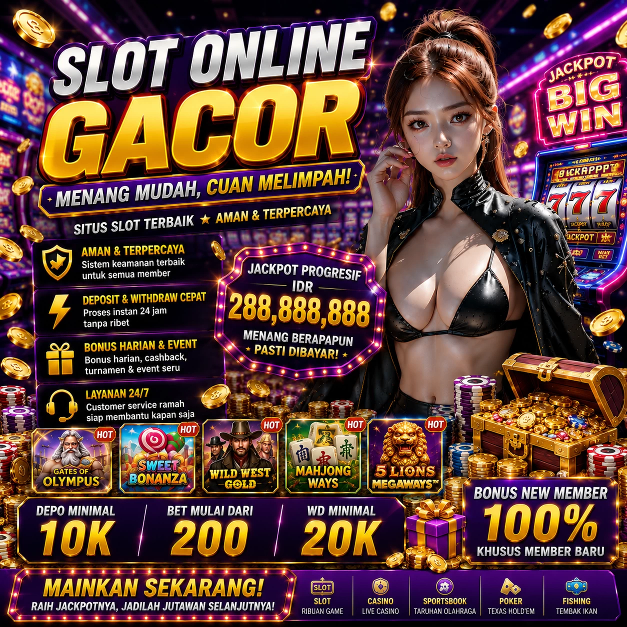 v96 Tutorial Pemain